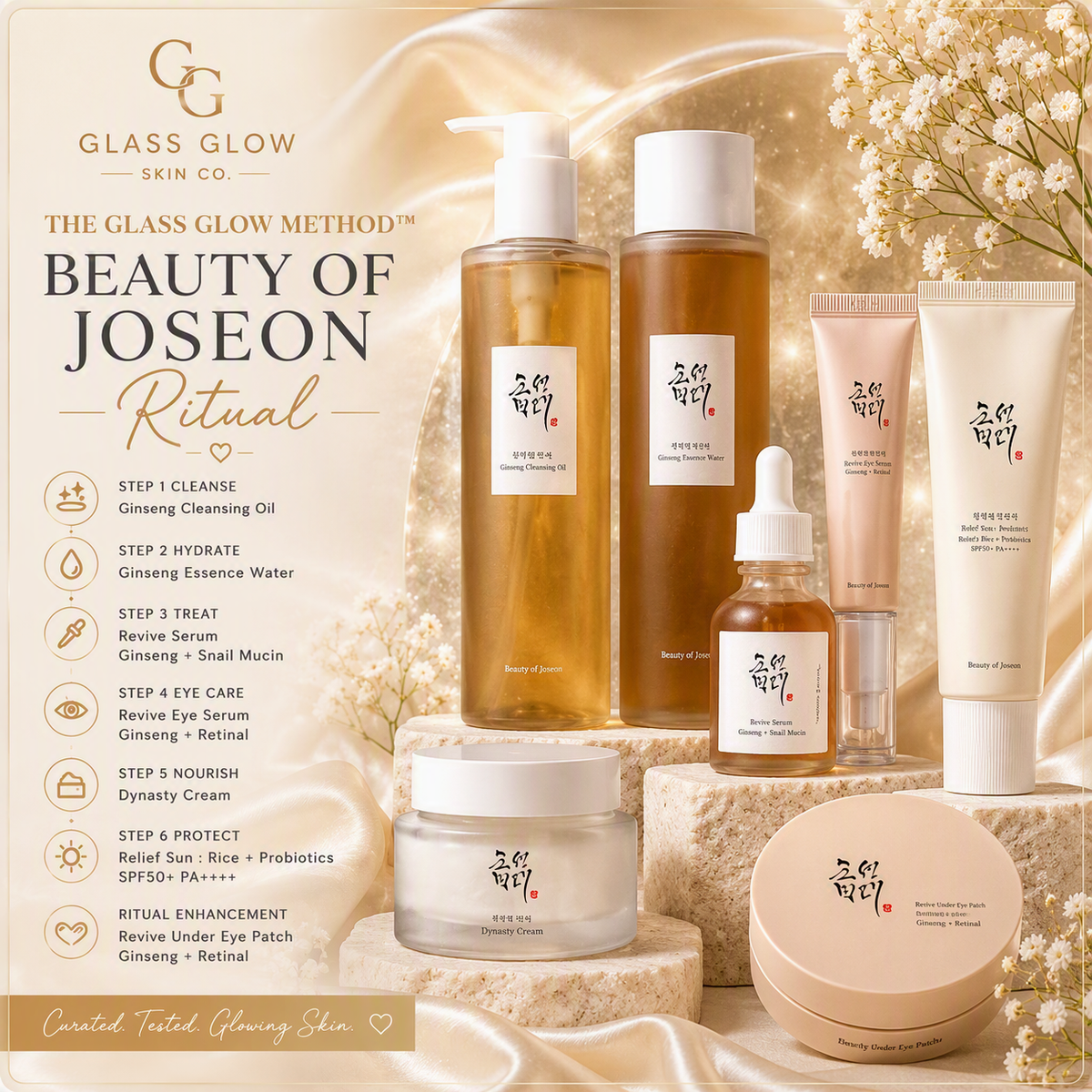 The Glass Glow Method™/ Beauty of Joseon Ritual