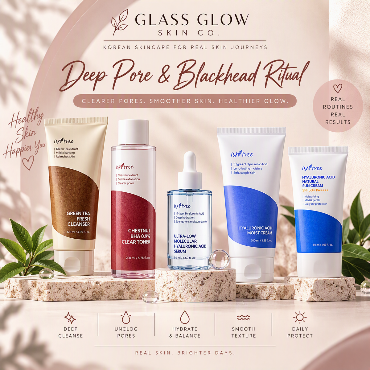 Deep Pore & Blackhead Ritual