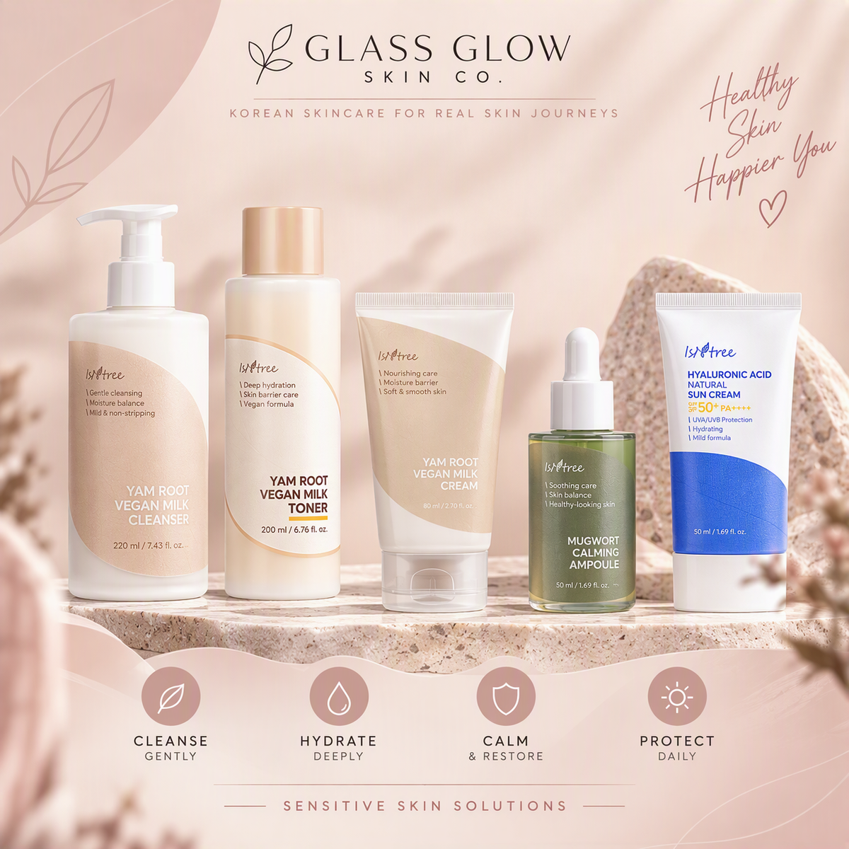Skin Reset Ritual