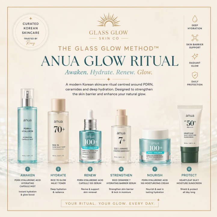 ANUA Glow Ritual™